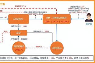 喜鹊杀手！21-22赛季末段，热刺5-1纽卡 孙兴慜传射